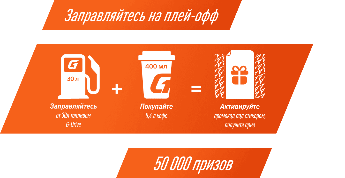 Заправляйтесь от 30л топливом G-Drive + Покупайте 400 мл кофе = Активируйте промокод под стикером, получите приз. 150 000 призов